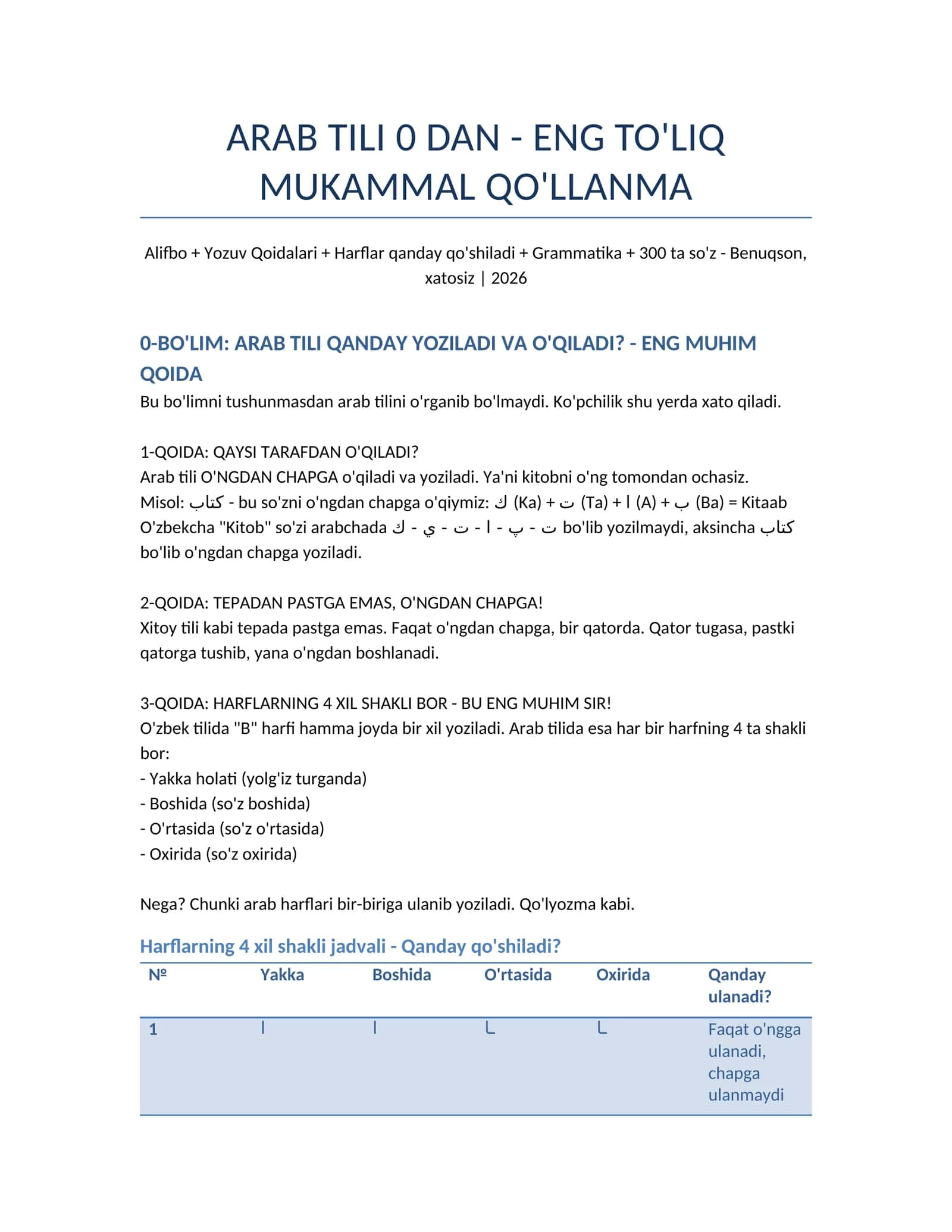 ARAB TILI 0 DAN - ENG TO'LIQ MUKAMMAL QO'LLANMA