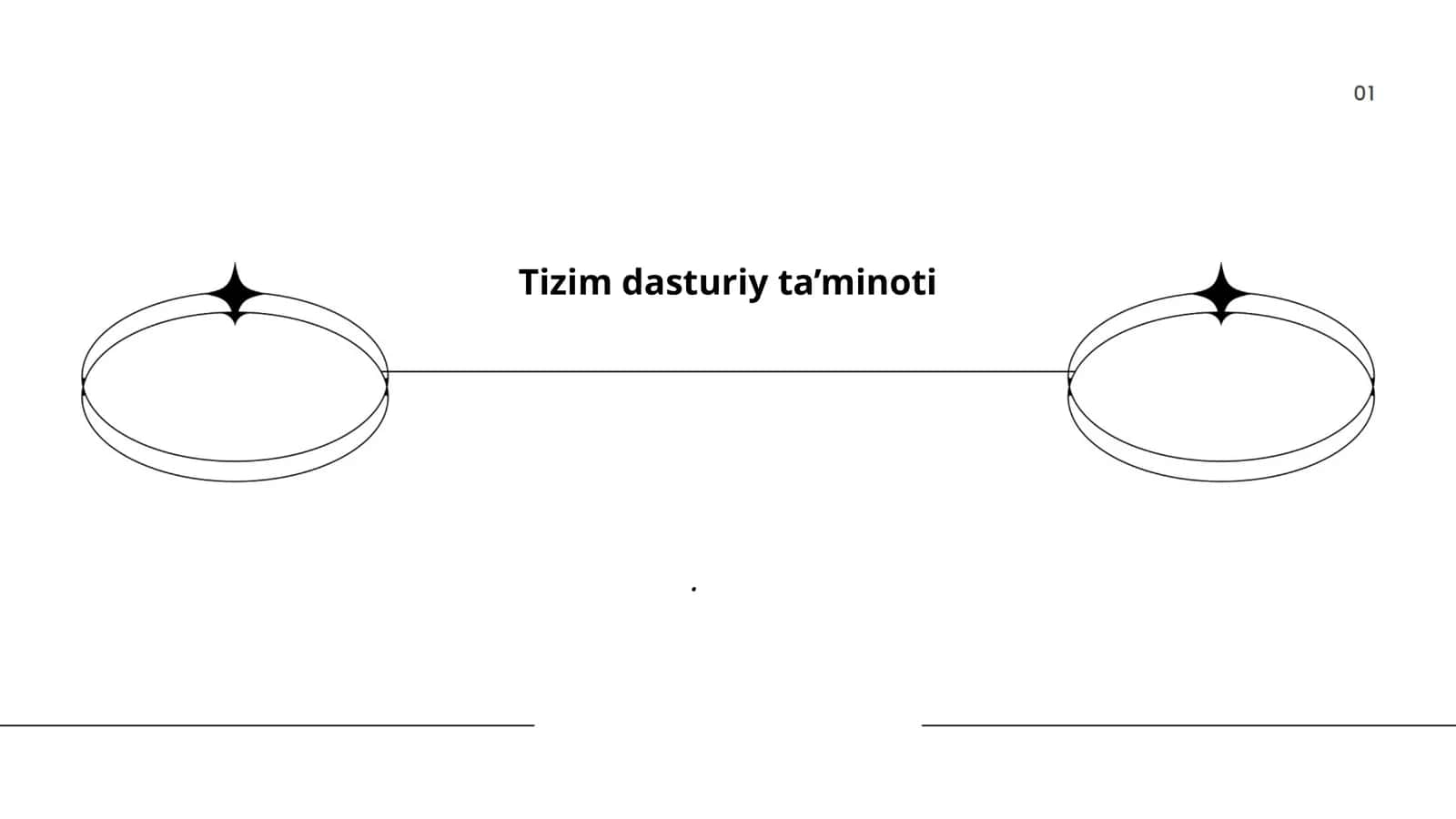 Operatsion tizimlar arxitekturasi va komponentlari