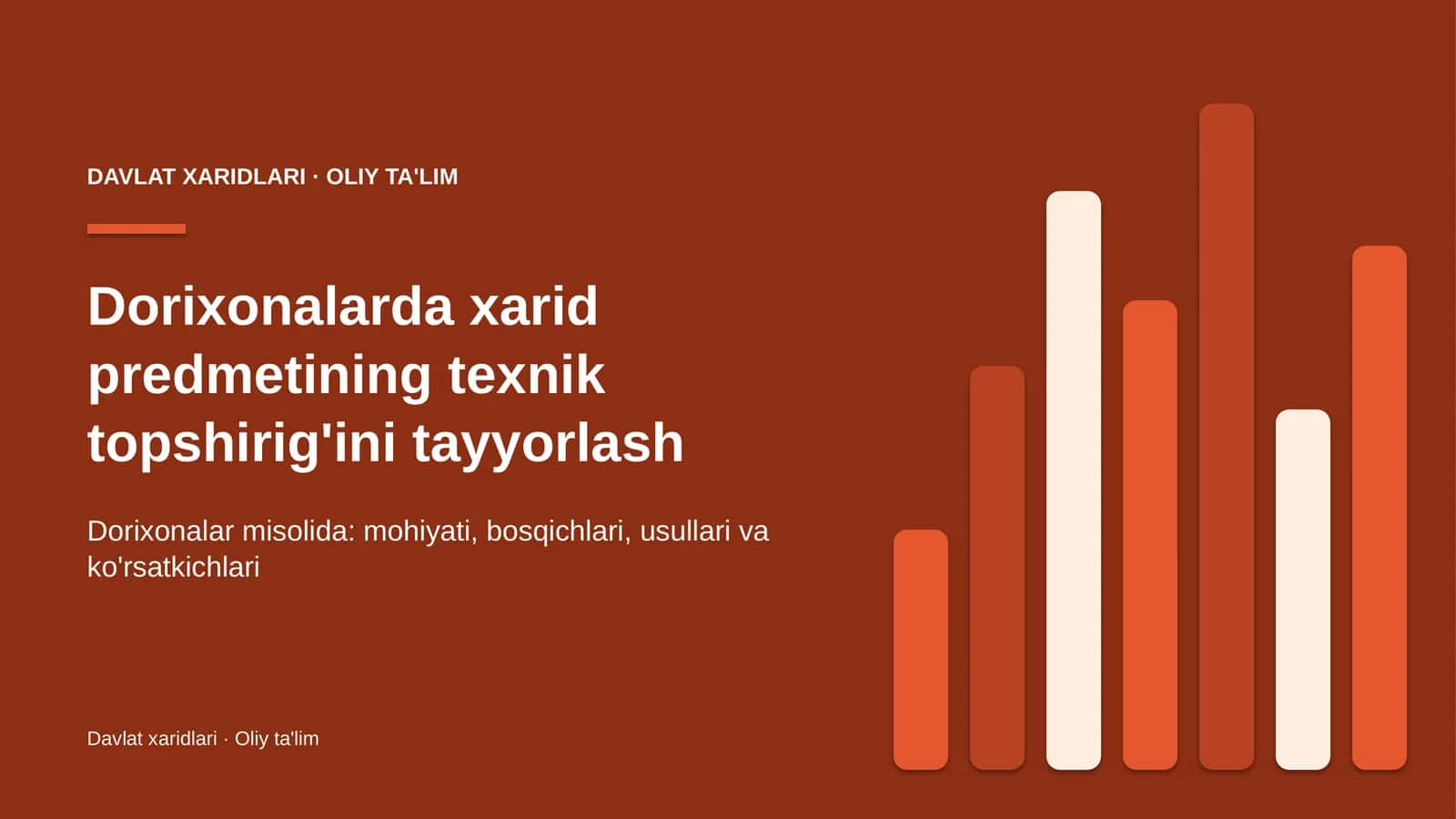 Dorixonalarda xarid predmetining texnik topshirig'ini tayyorlash