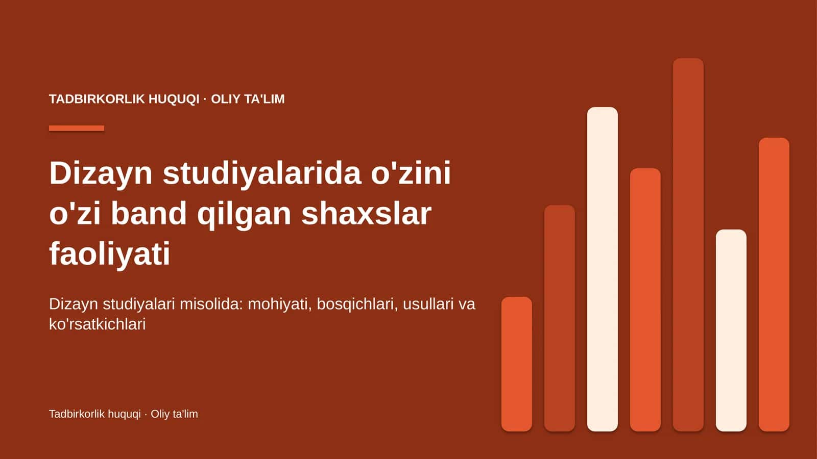 Dizayn studiyalarida o'zini o'zi band qilgan shaxslar faoliyati