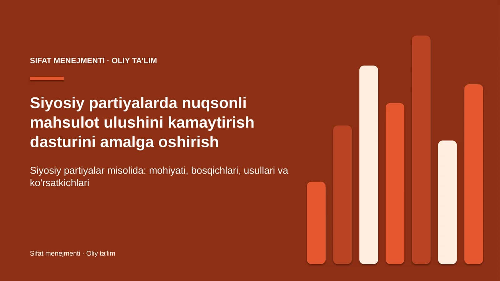 siyosiy partiyalarda nuqsonli mahsulot ulushini kamaytirish dasturini amalga oshirish 1711