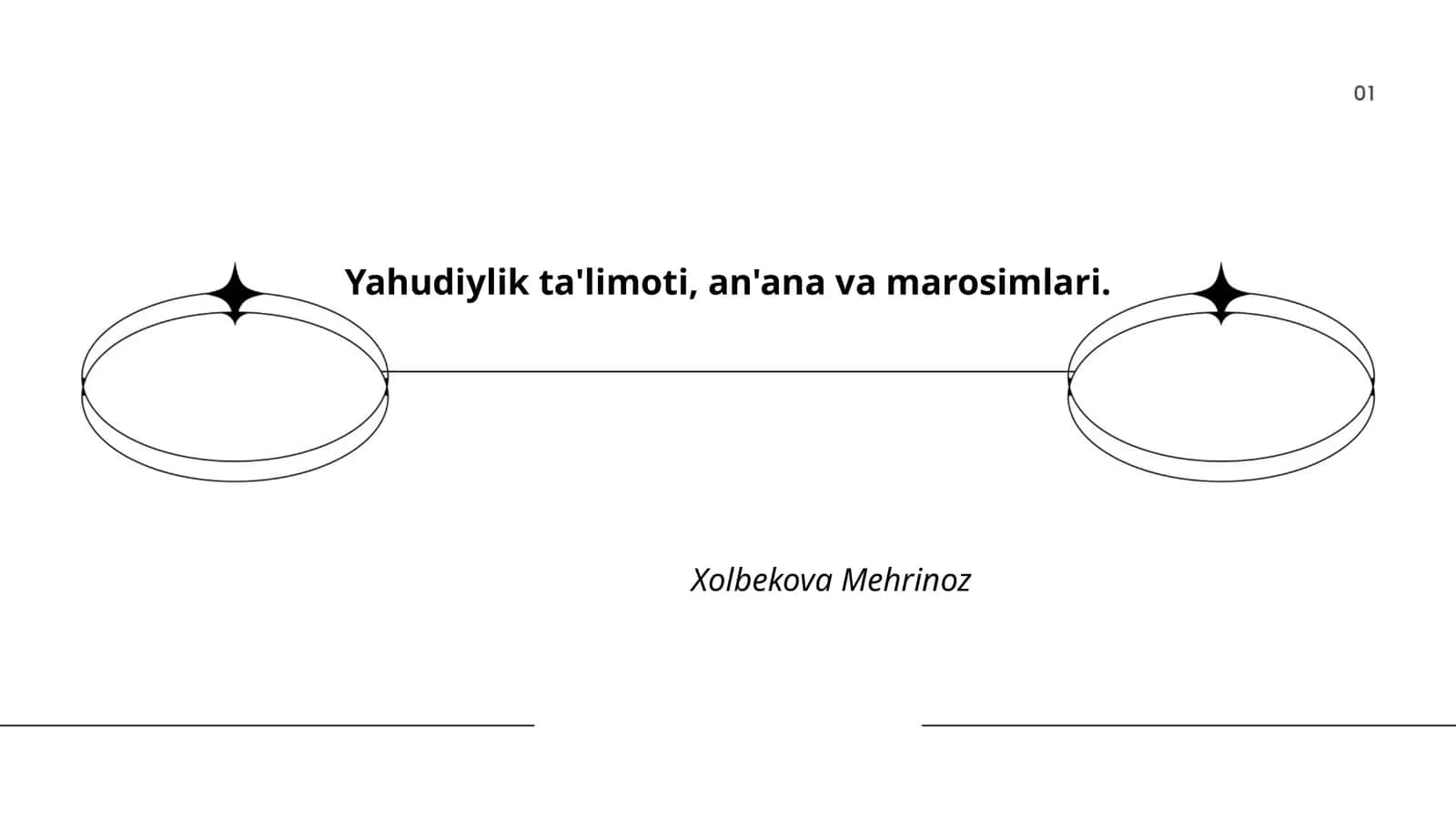 Yahudiylik ta'limoti, an'ana va marosimlari