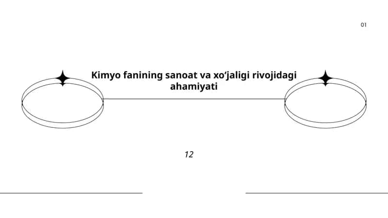 Kimyo fanining sanoat va xoʻjaligi rivojidagi ahamiyati