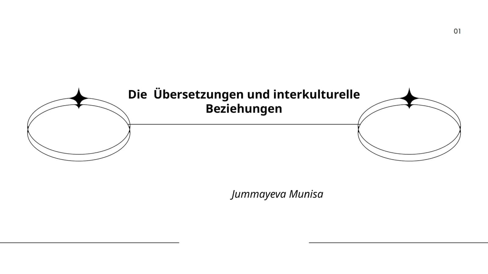 Übersetzungen und interkulturelle Beziehungen
