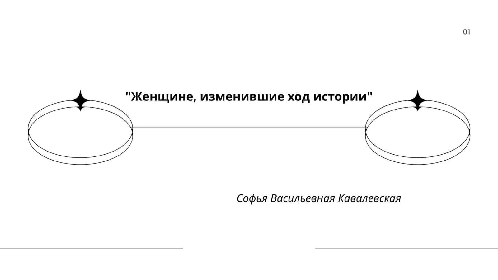 Женщине, изменившие ход истории