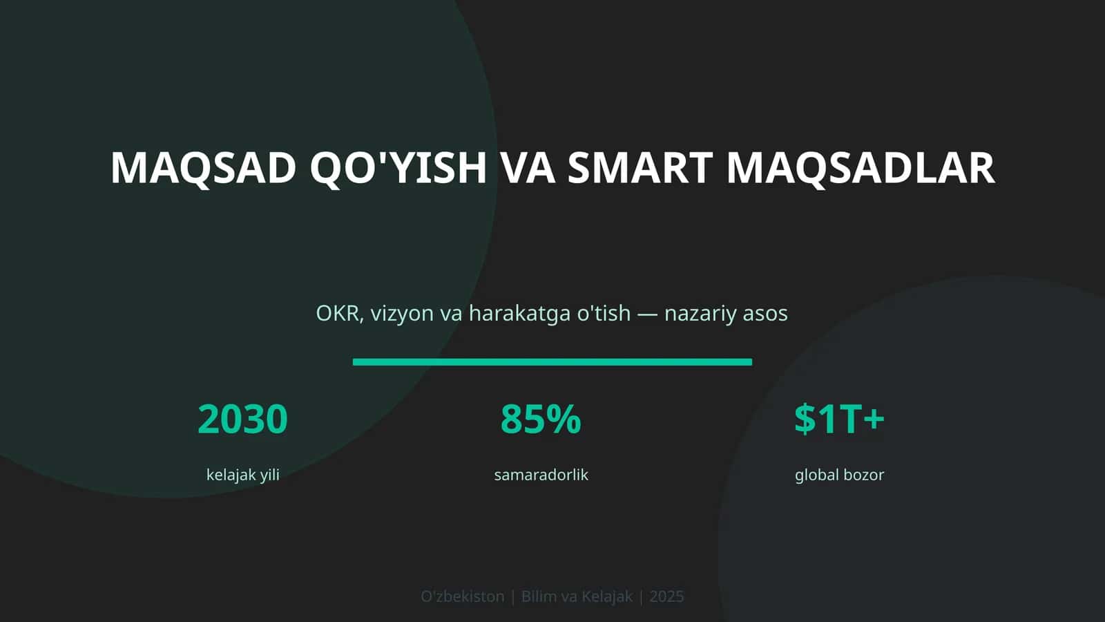 MAQSAD QO'YISH VA SMART MAQSADLAR