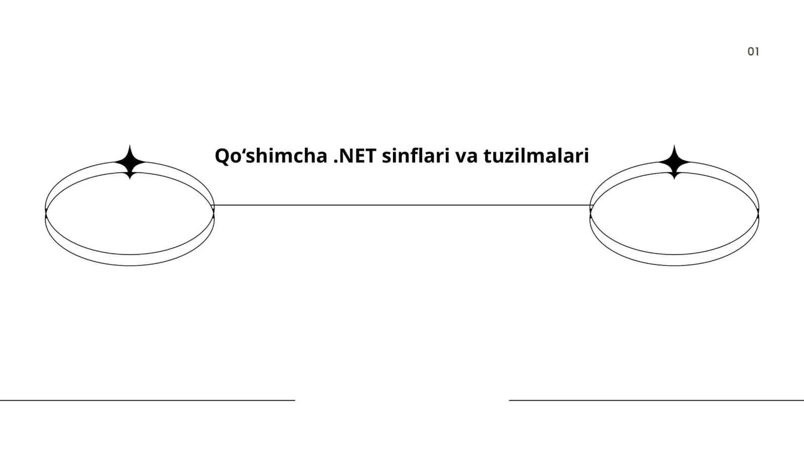 NET StringBuilder sinfi
