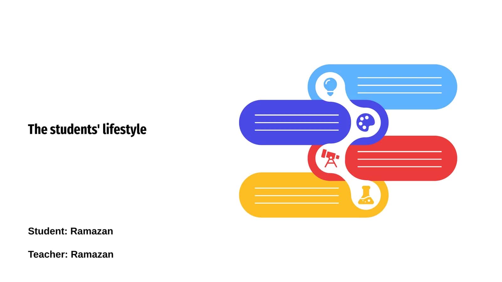 Students' Lifestyles