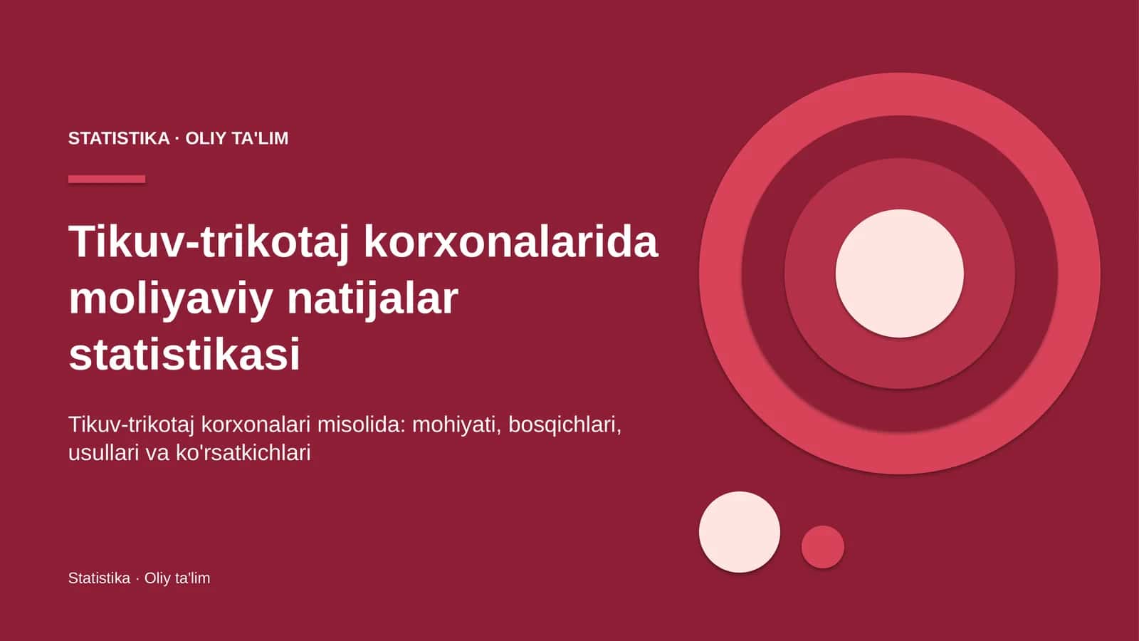 Tikuv-trikotaj korxonalarida moliyaviy natijalar statistikasi