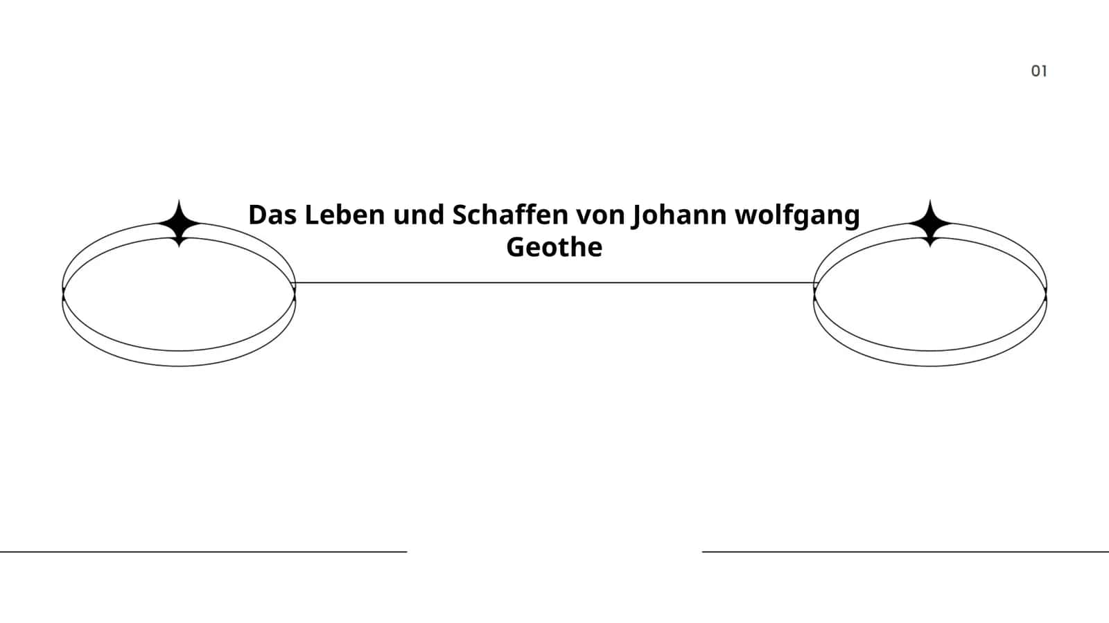 Das Leben und Schaffen von Johann Wolfgang Goethe