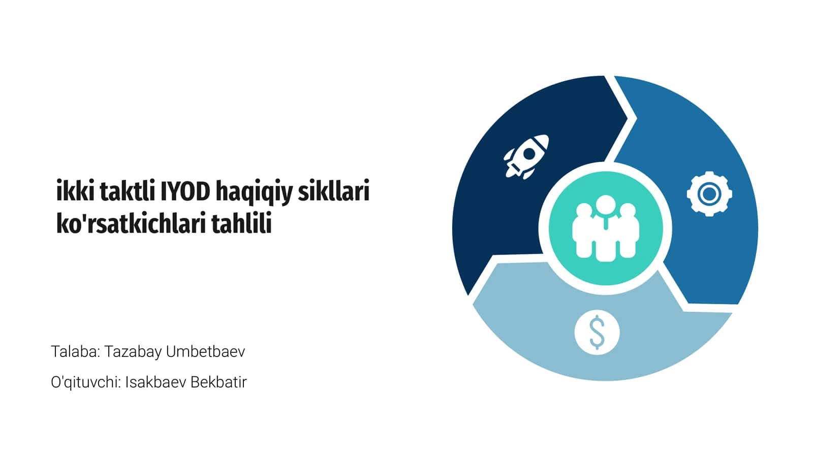 Iki taktli IYOD haqiqiy sikllari ko'rsatkichlari tahlili