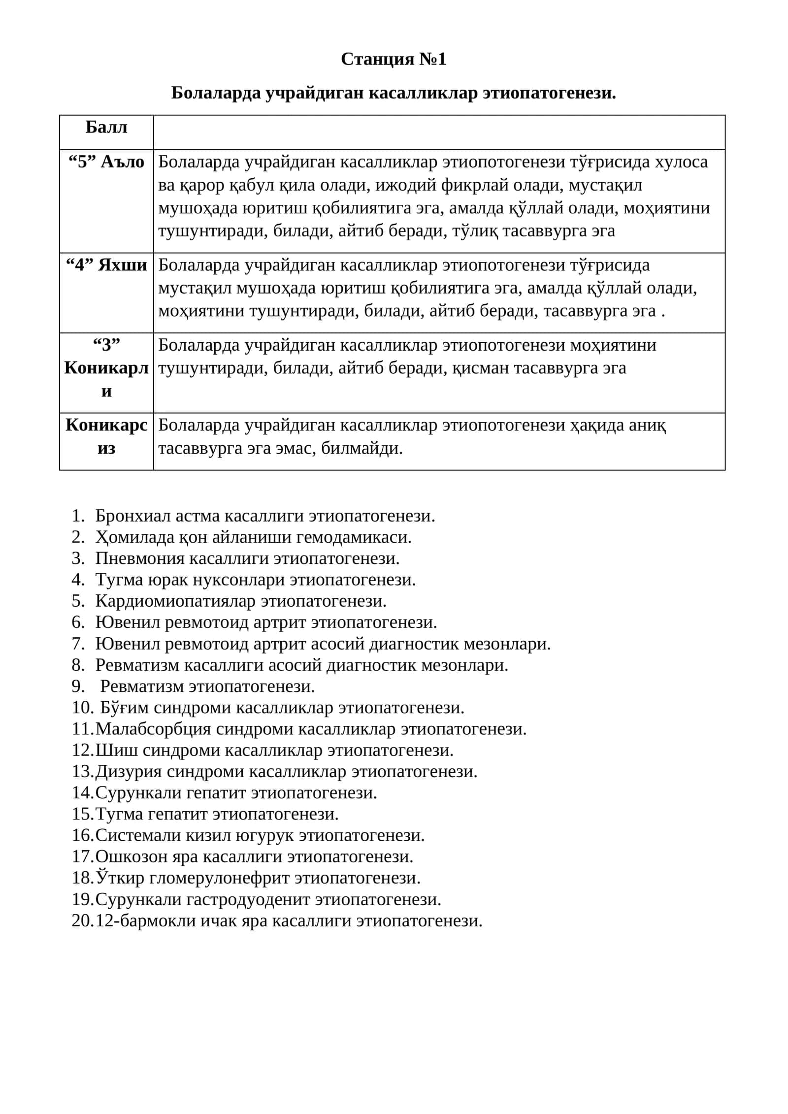 Болаларда учрайдиган касалликлар этиопотогенези