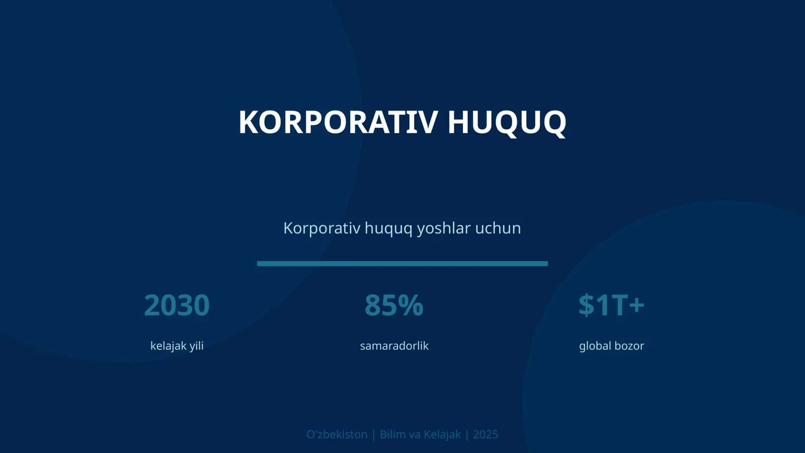 Korporativ huquq yoshlar uchun