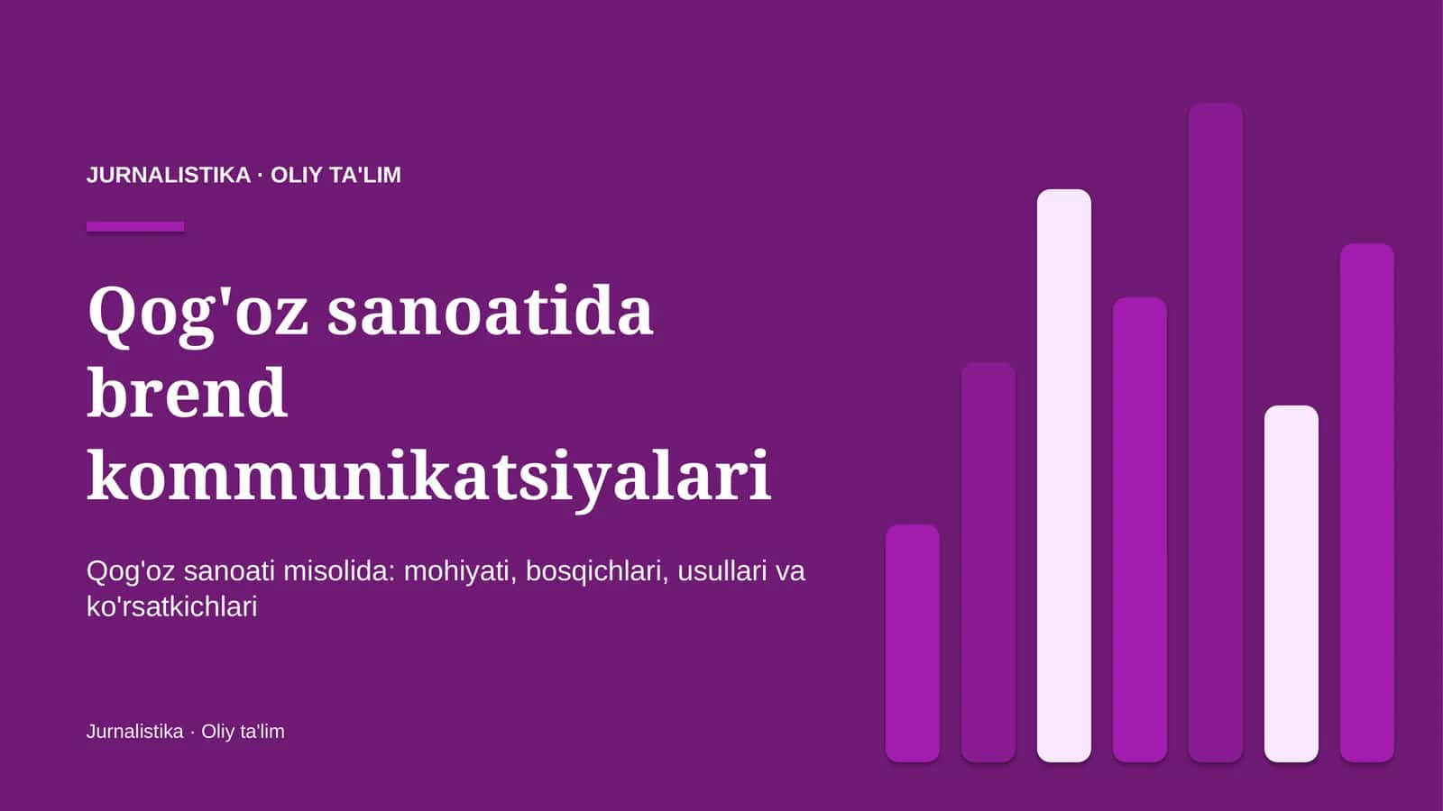 Qog'oz sanoatida brend kommunikatsiyalari