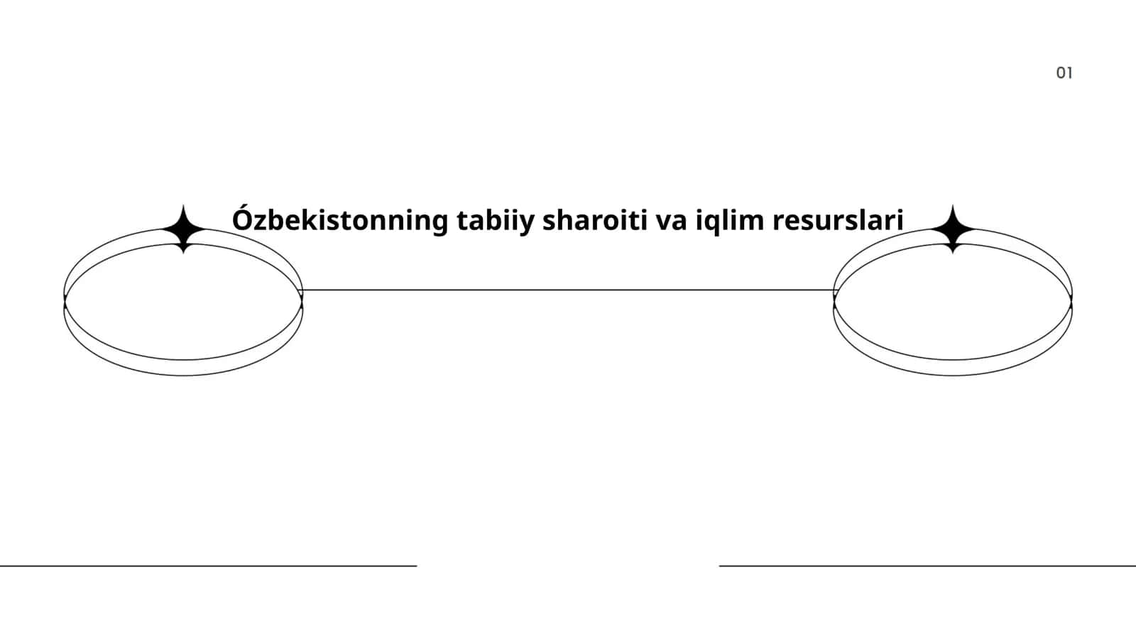 O‘zbekistonning tabiiy sharoiti va iqlim resurslari