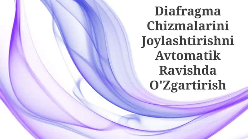 Diafragma Chizmalarini Joylashtirishni Avtomatik Ravishda O'Zgartirish