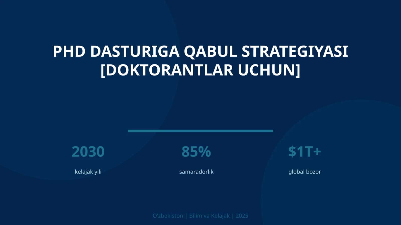 PhD DASTURIGA QABUL STRATEGIYASI [DOKTORANTLAR UCHUN]