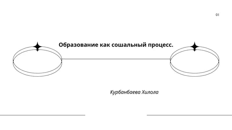 Образование как сошальный процесс. Курбанбаева Хилола