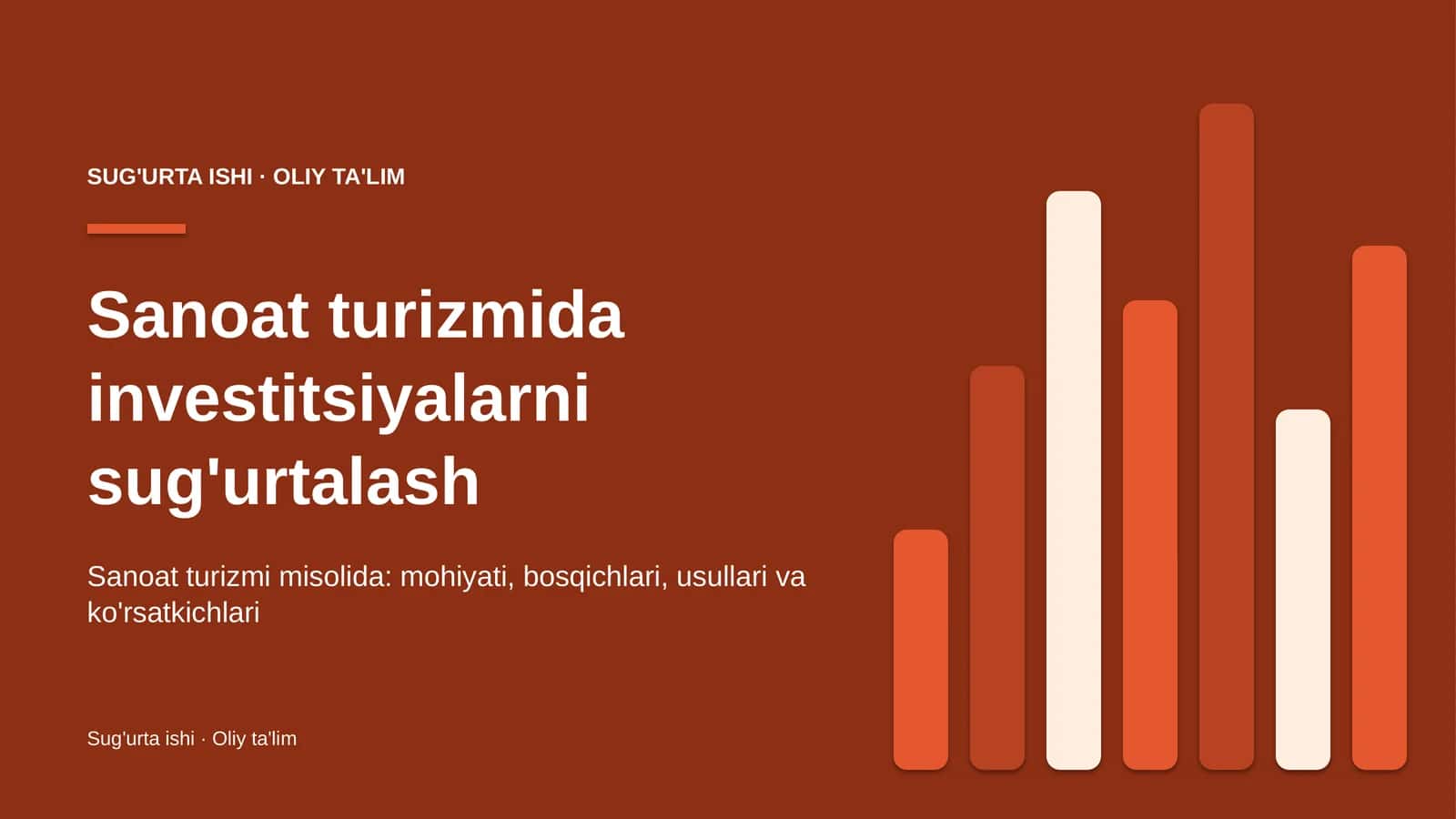 Sanoat turizmida investitsiyalarni sug'urtalash