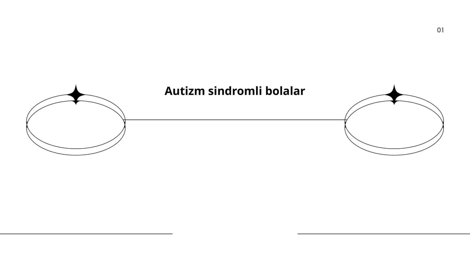 Autizm sindromli bolalar