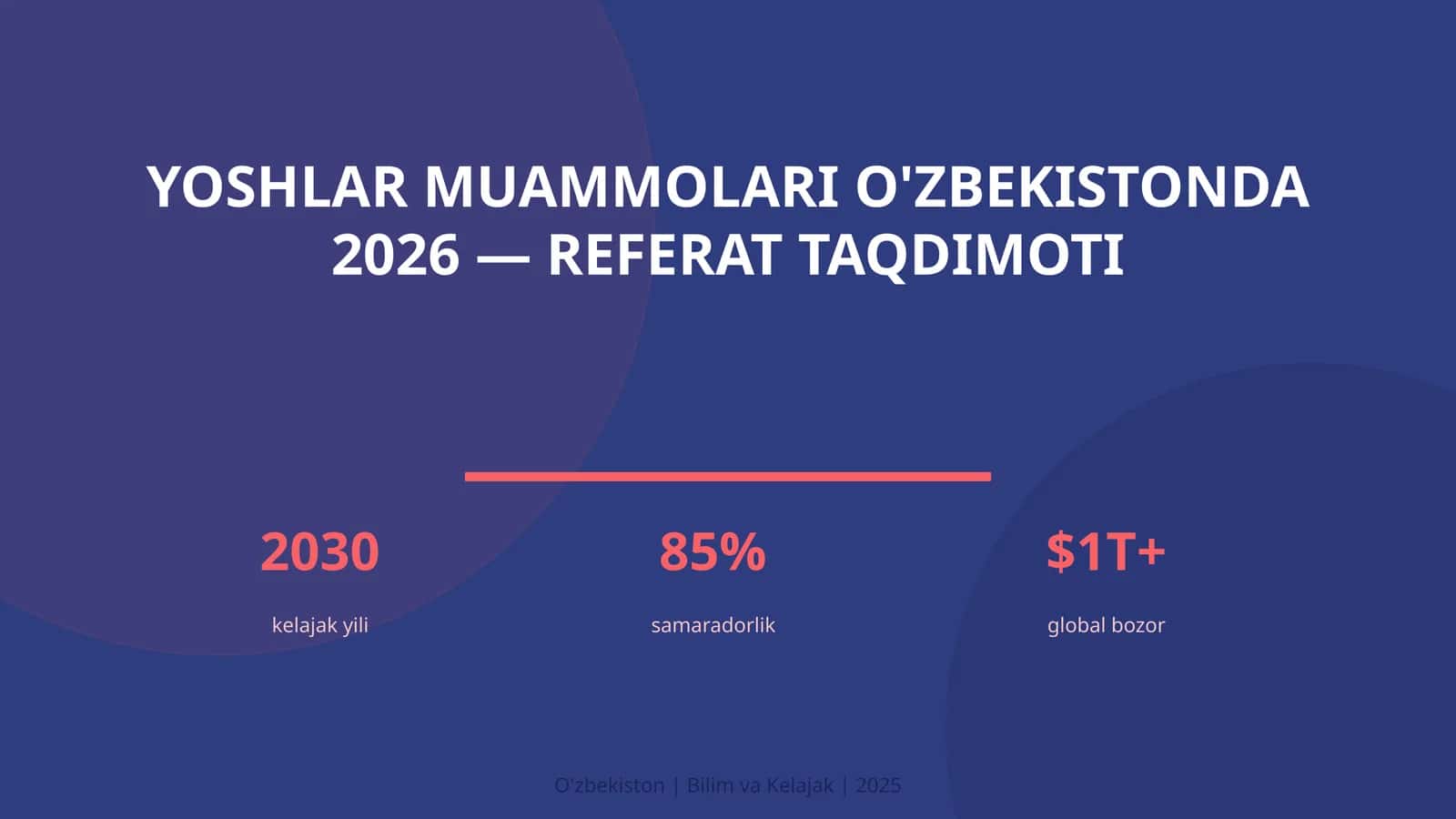 Yoshlar muammolari O'zbekistonda 2026 — referat taqdimoti
