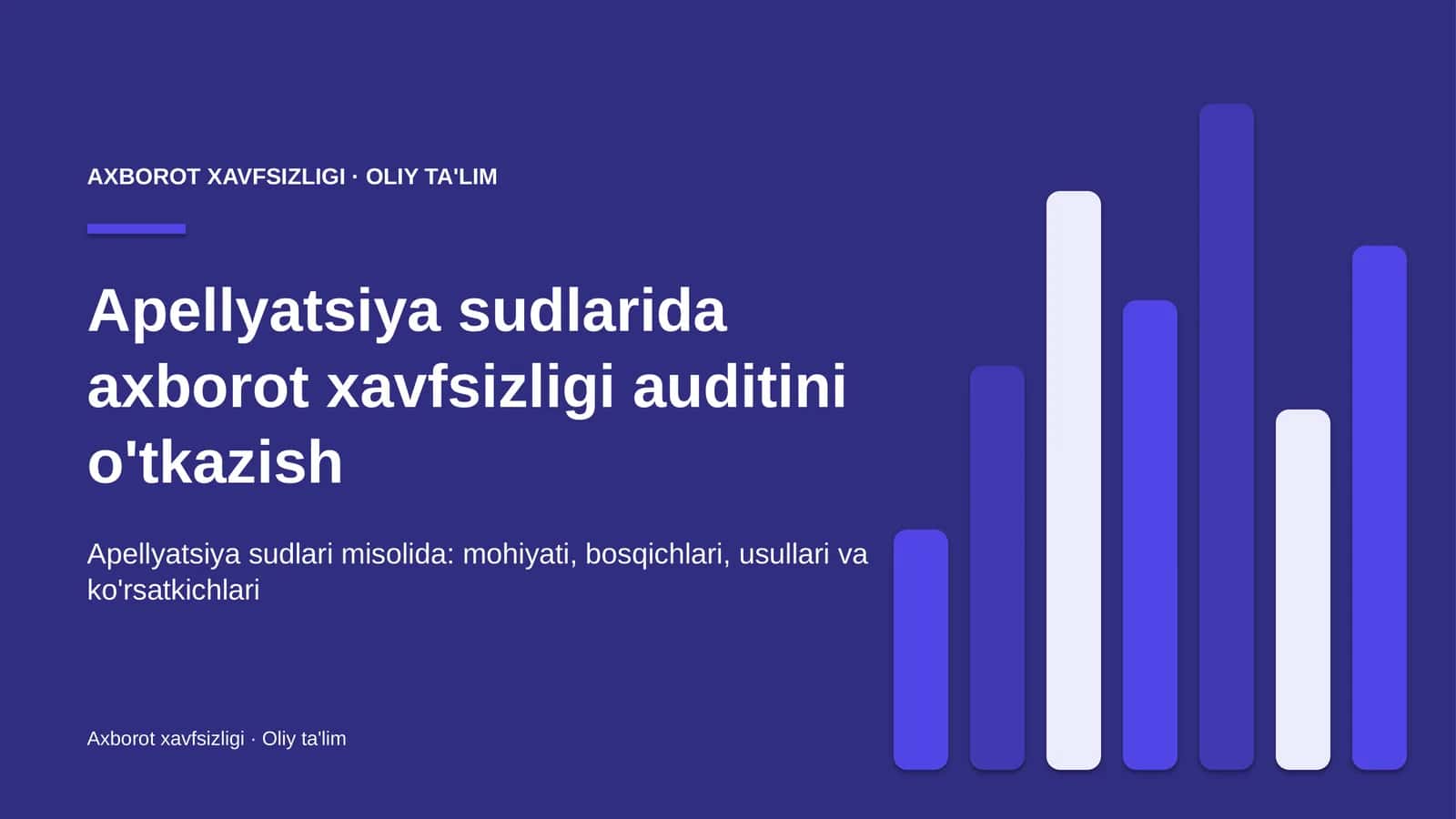 apellyatsiya sudlarida axborot xavfsizligi auditini o'tkazish 7239