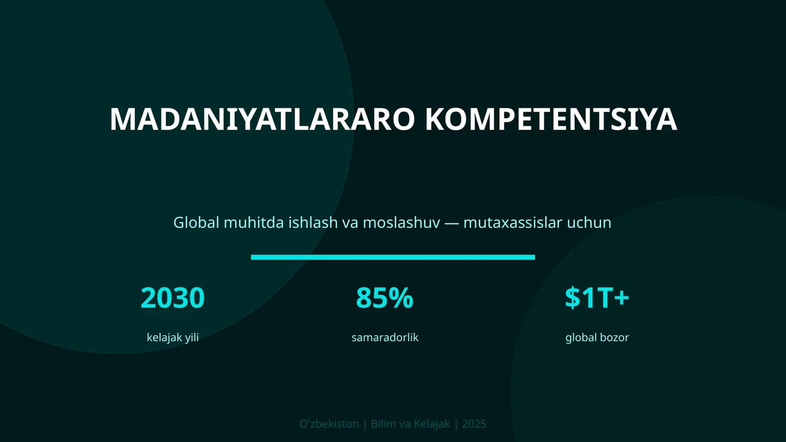 Kirish: Madaniyatlararo kompetentsiya