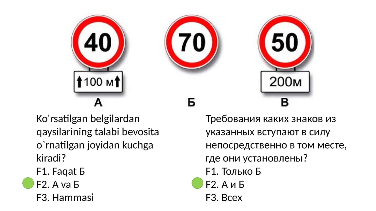 Prava testlari barchasi