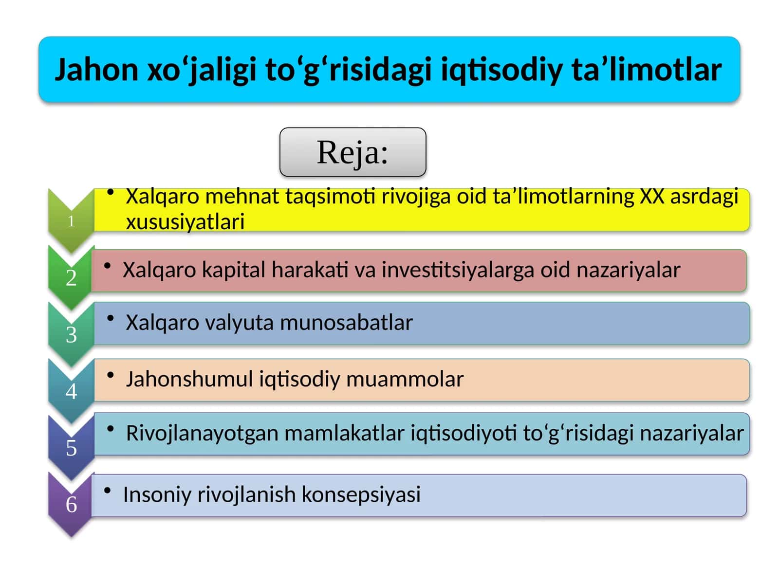 Jahon xo‘jaligi to‘g‘risidagi iqtisodiy ta’limotlar