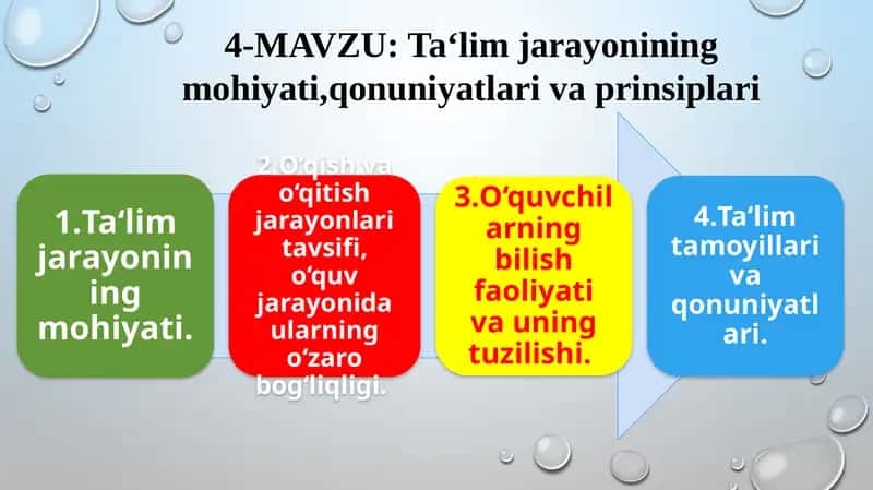 Ta'limjarayonining mohiyati, qonuniyatlar va prinsiplari
