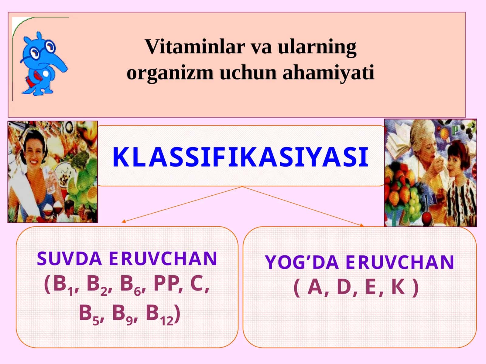 Vitamin A (RETINOL)