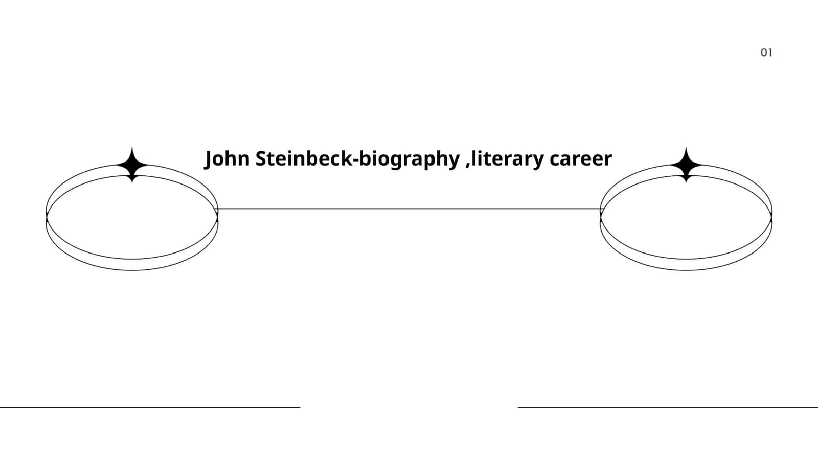 John Steinbeck-biography,literary career