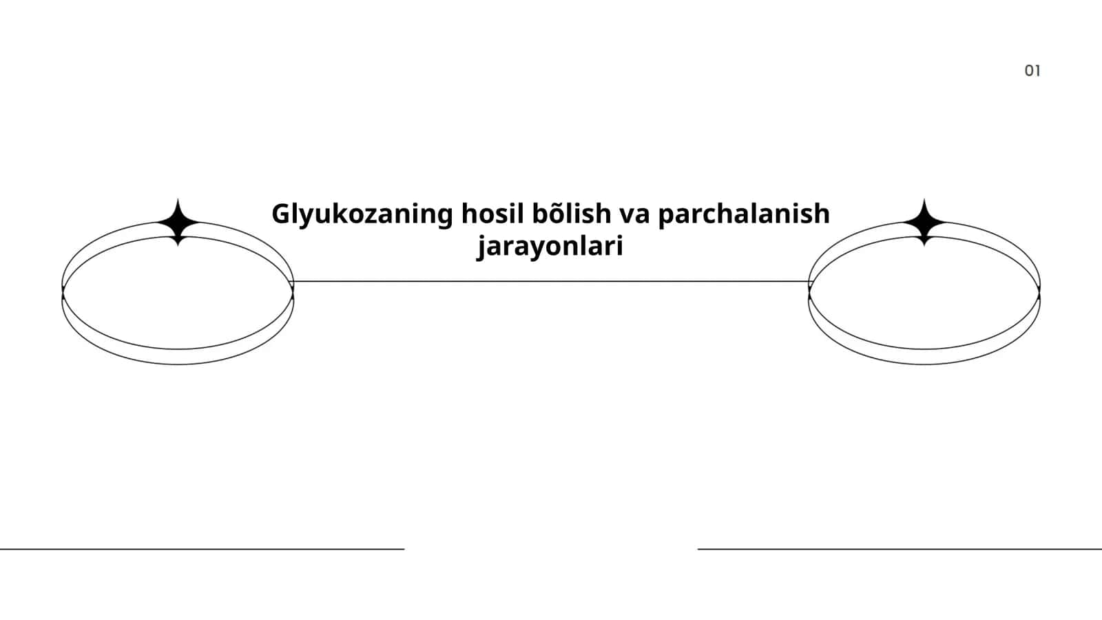 Glyukozaning hosil bõlish va parchalanish jarayonlari