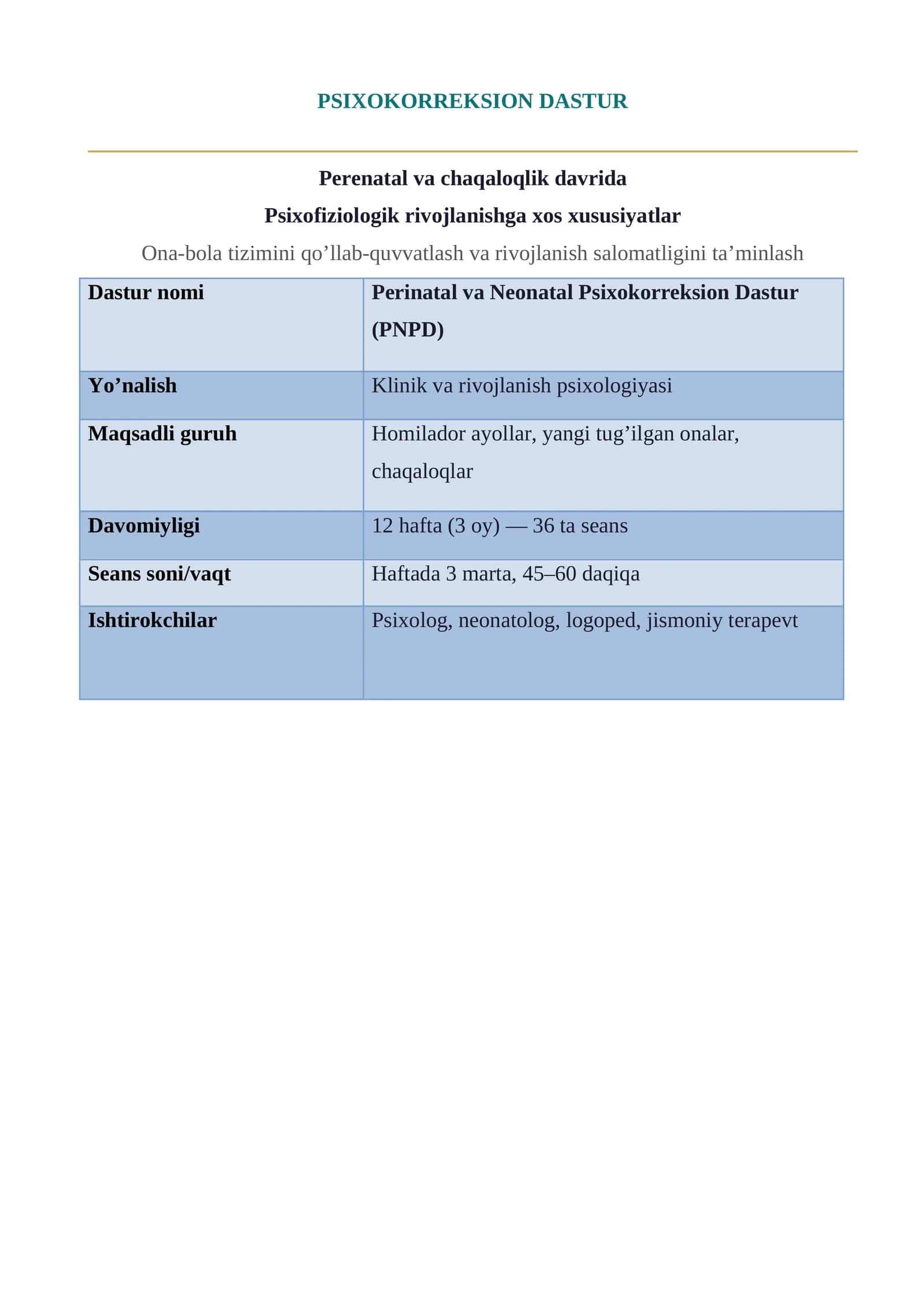 Perinatal va Neonatal Psixokorreksion Dastur (PNPD)