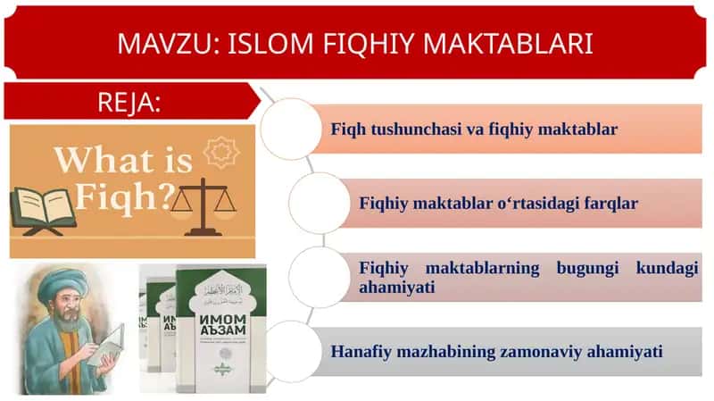 ISLOM FIQHIY MAKTABLARI