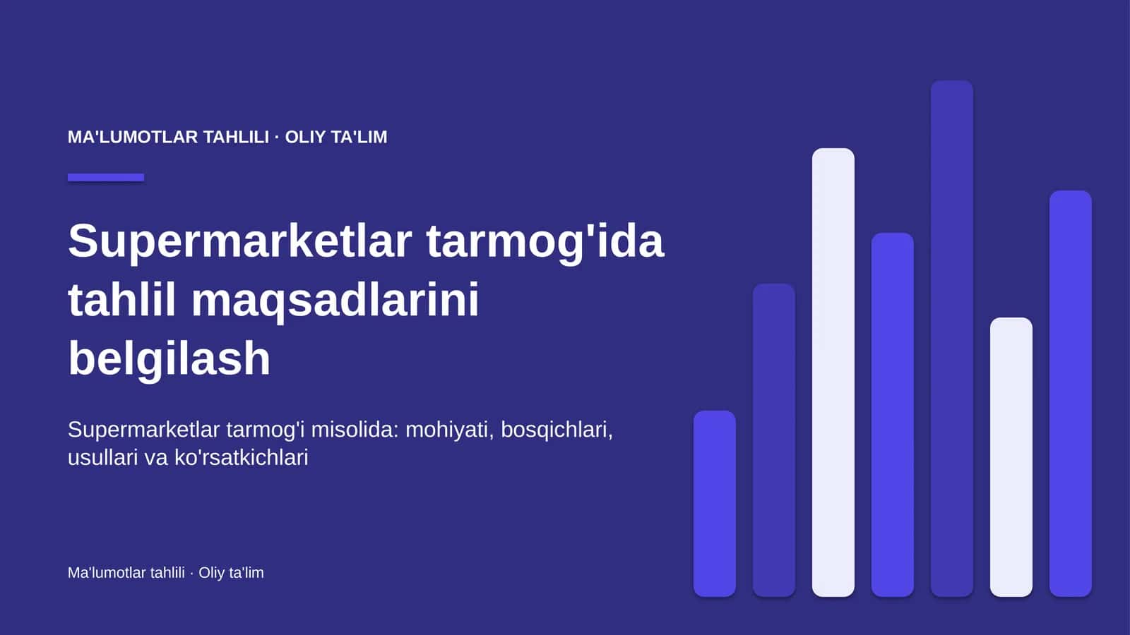 Supermarketlar tarmog'ida tahlil maqsadlarini belgilash
