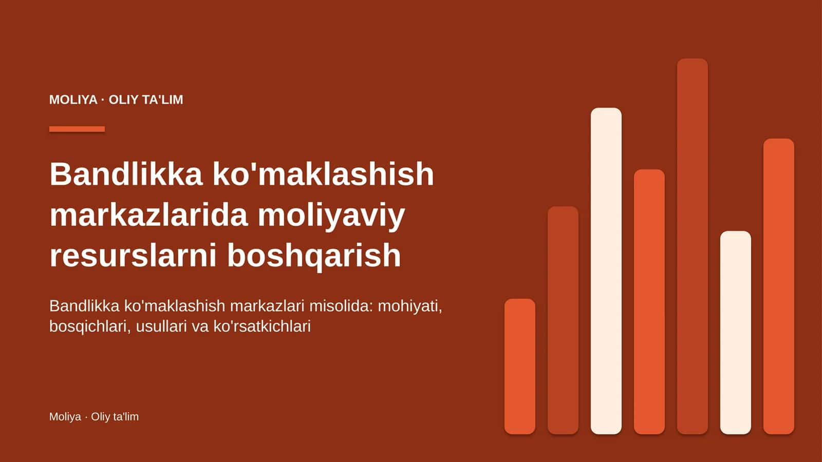 Bandlikka ko'maklashish markazlarida moliyaviy resurslarni boshqarish