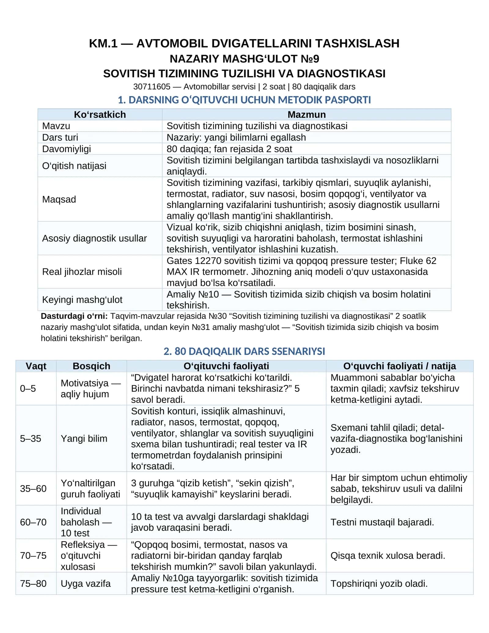 9_mavzu. Sovitish_tizimining_tuzilishi_va_diagnostikasi.docx