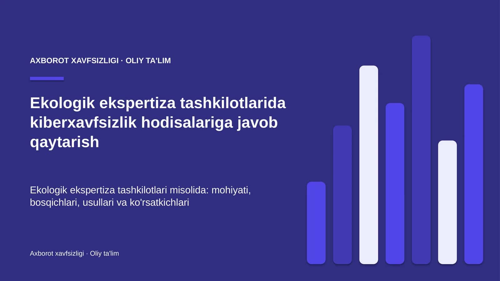 Ekologik ekspertiza tashkilotlarida kiberxavfsizlik hodisalariga javob qaytarish