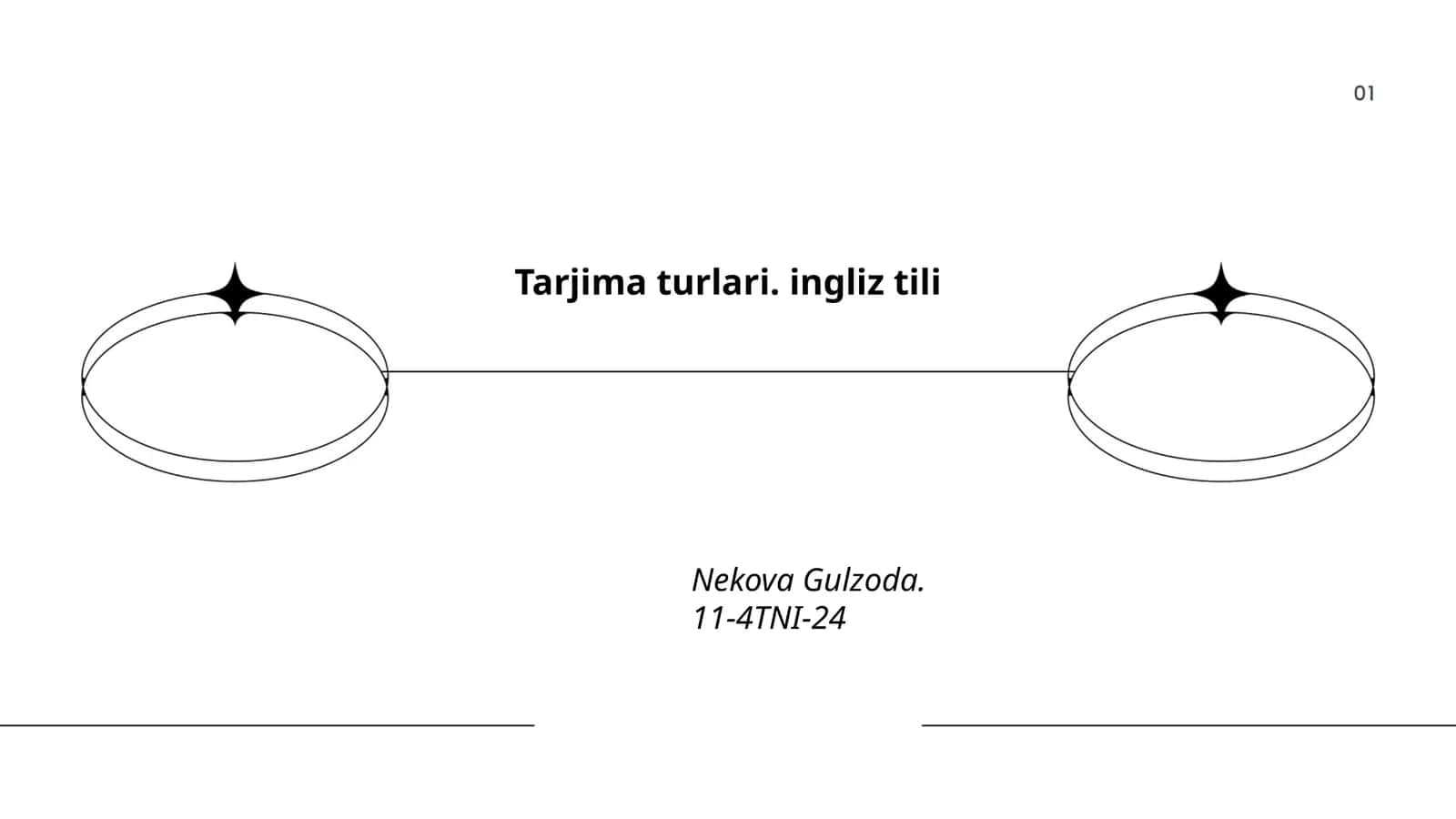 Tarjima turlari. ingliz tili