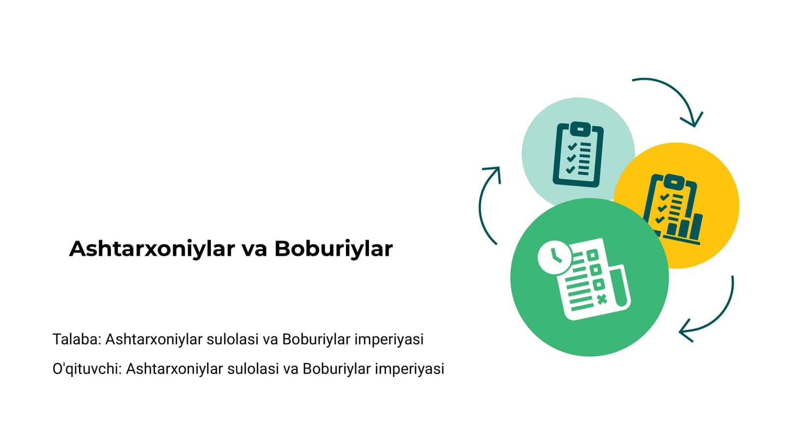 Ashtarxoniylar va Boburiylar