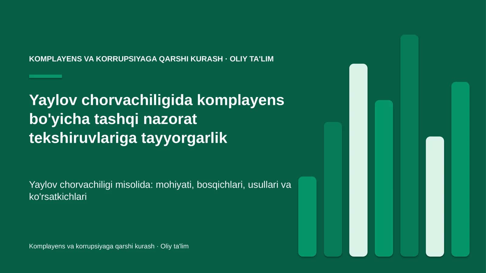 yaylov chorvachiligida komplayens bo'yicha tashqi nazorat tekshiruvlariga tayyorgarlik 1958