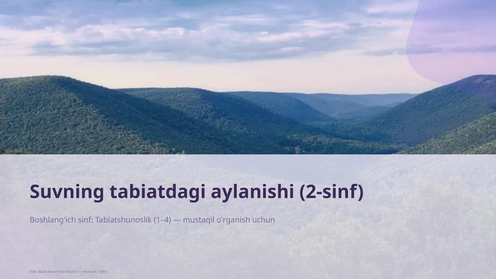 Suvning tabiatdagi aylanishi (2-sinf)