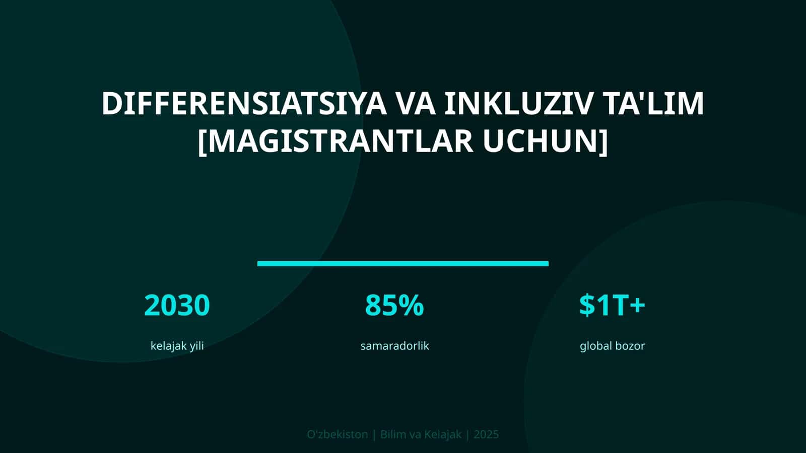 Differensiatsiya va inkluziv ta'lim [magistrantlar uchun]