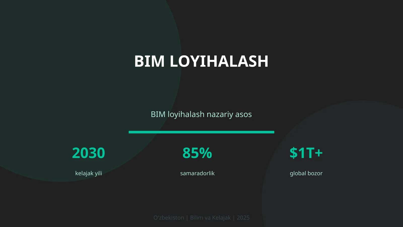 BIM loyihalash