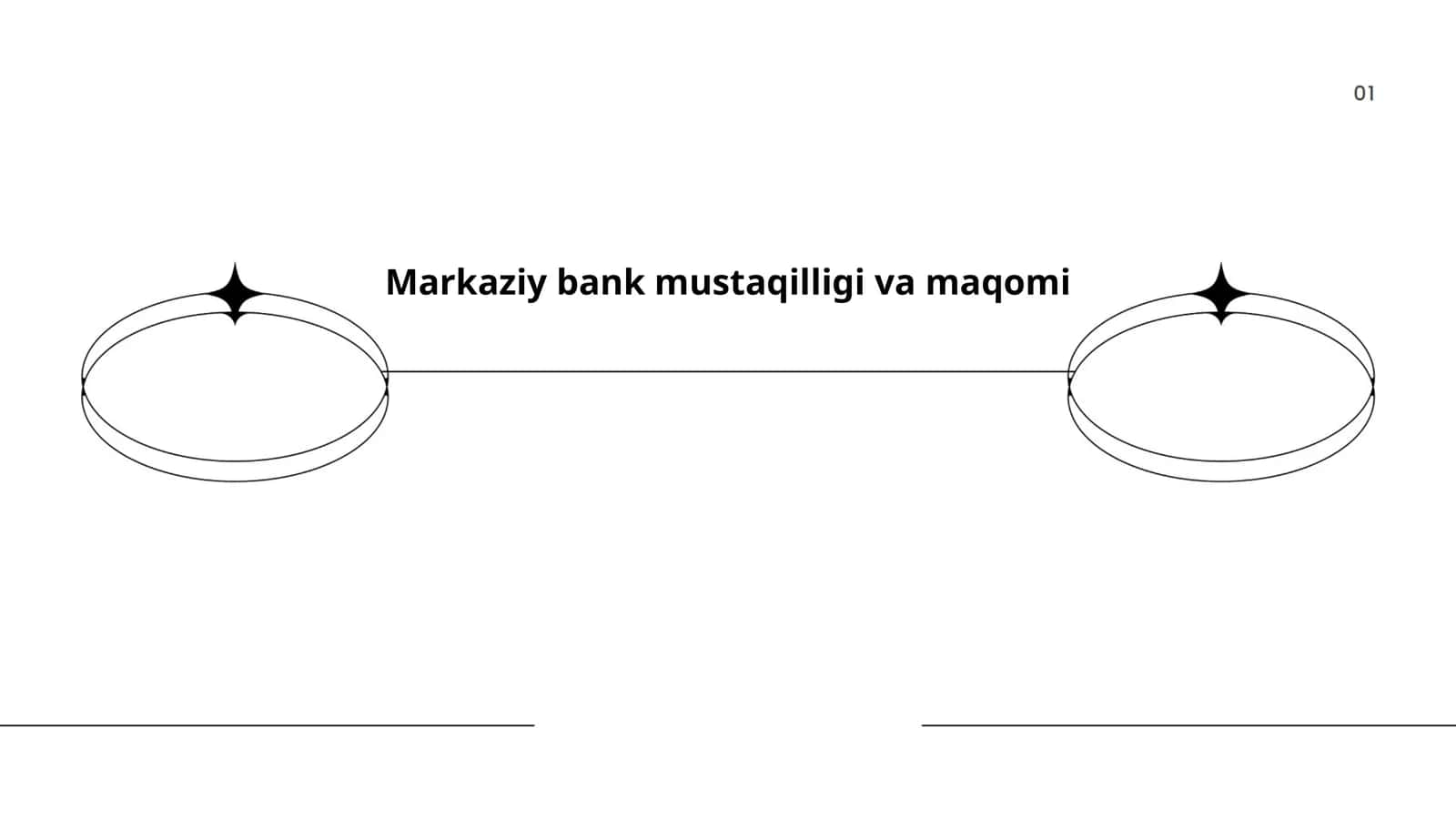Markaziy bank mustaqilligi va maqomi