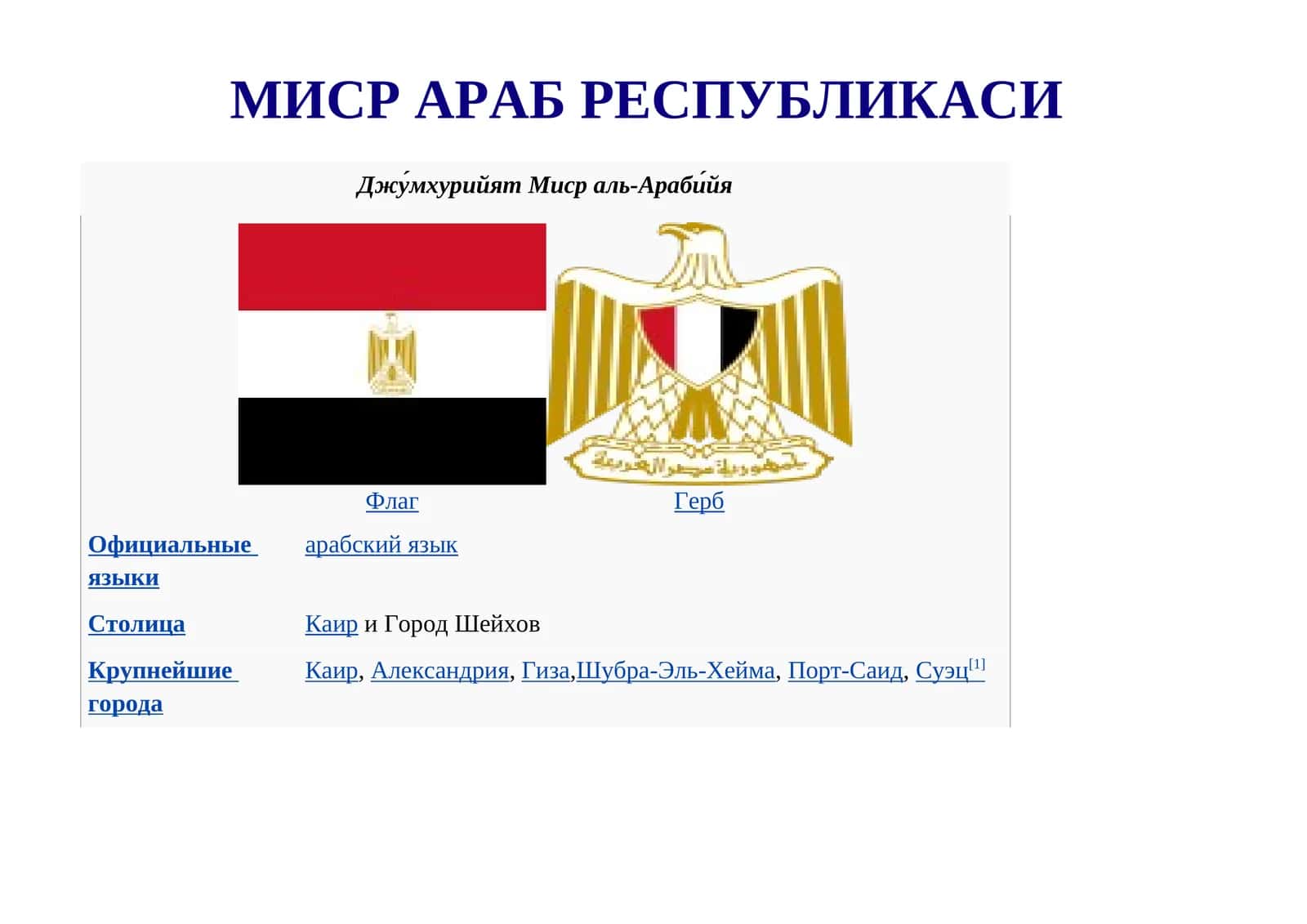 Джумхурийят Миср аль-Арабия