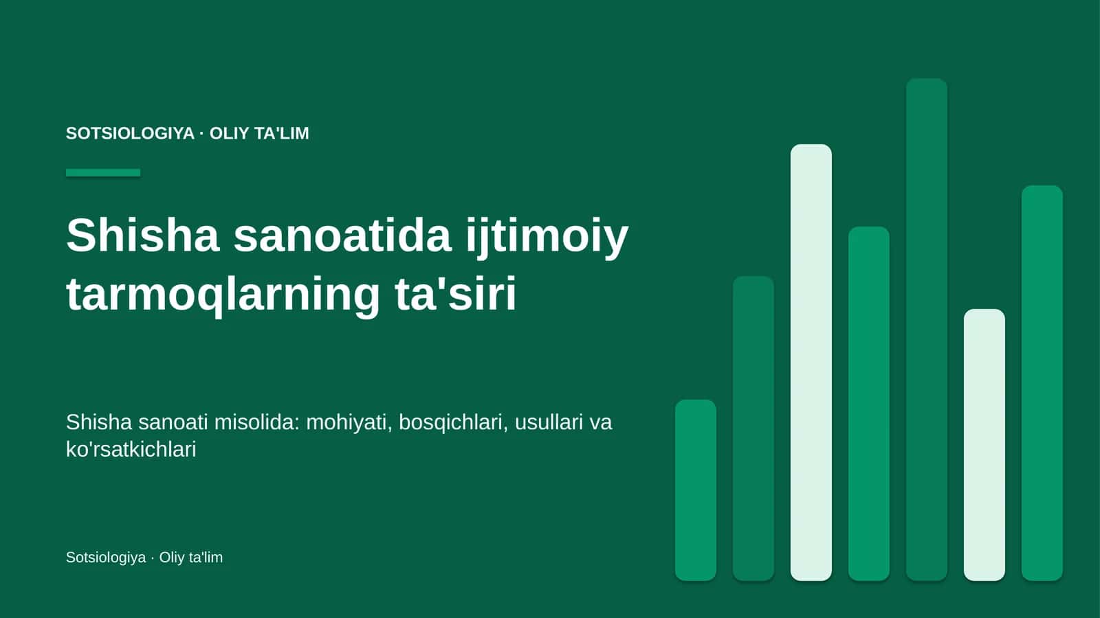 Shisha sanoatida ijtimoiy tarmoqlarning ta'siri