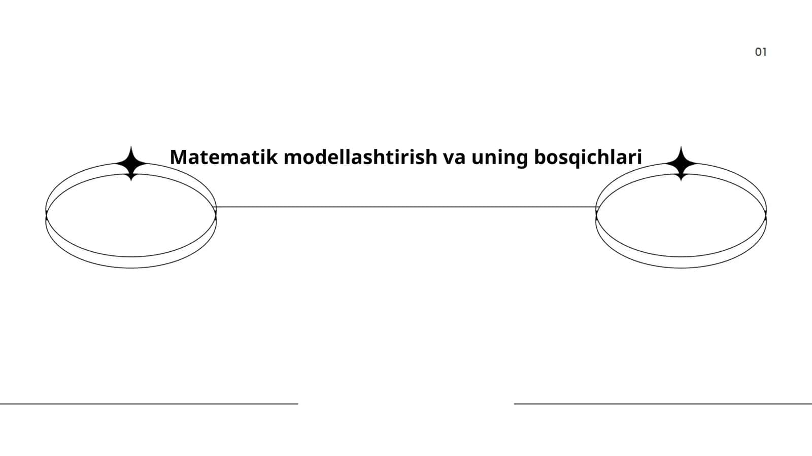 Matematik modellashtirish va uning bosqichlari