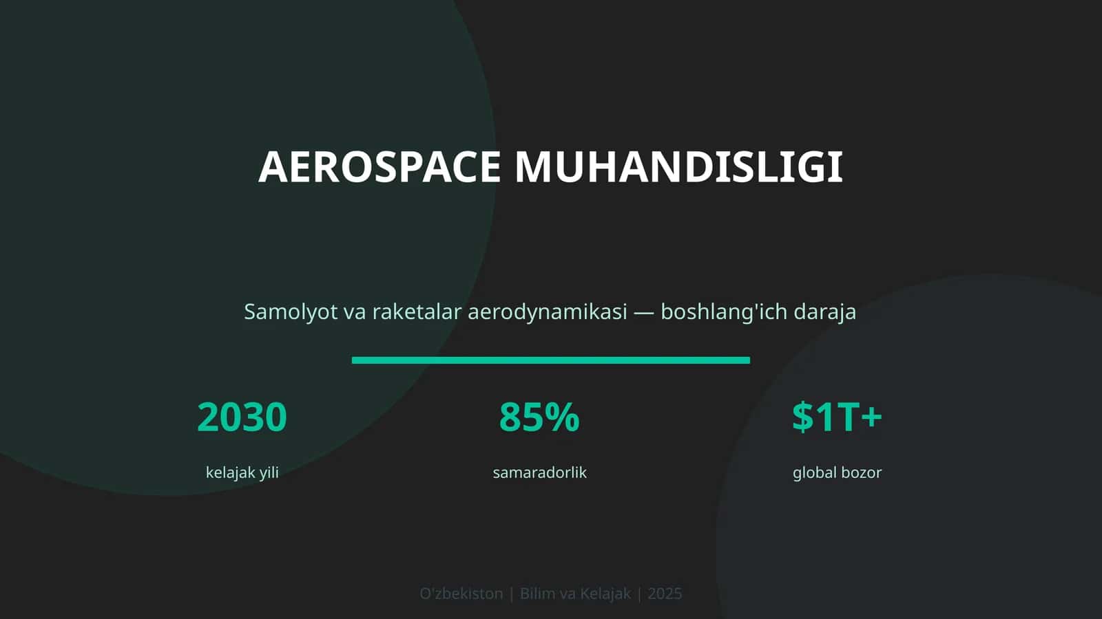 Aerospace muhandisligi